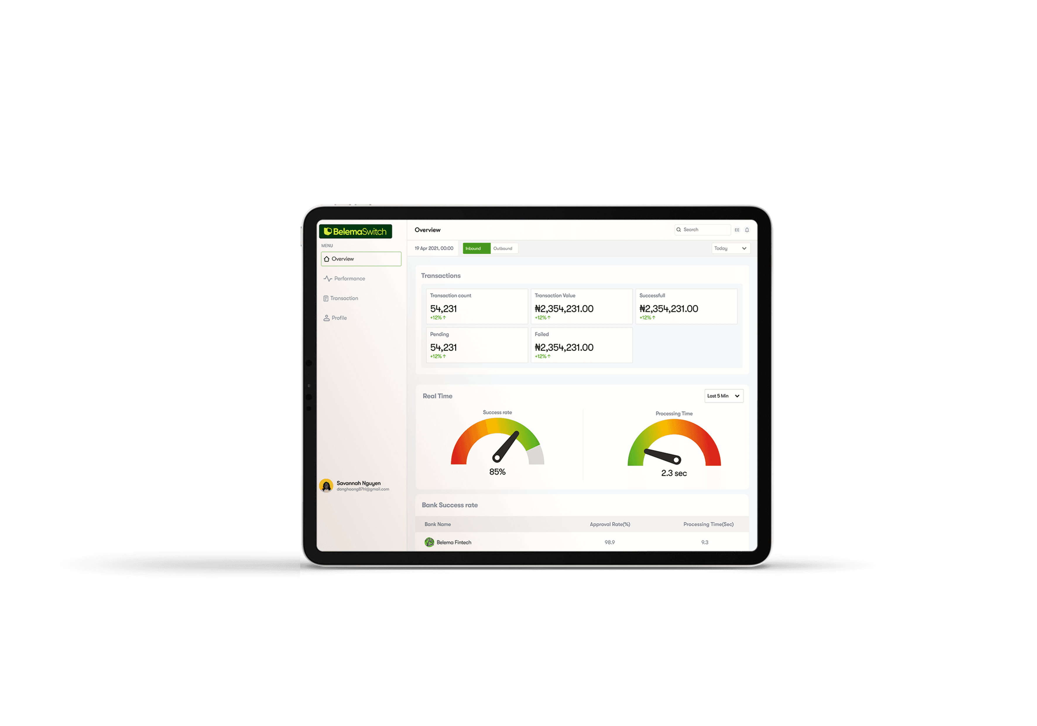 Belema Switch transaction dashboard